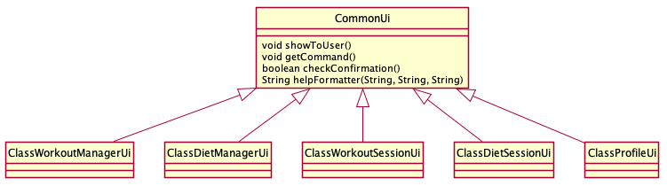 Ui Component